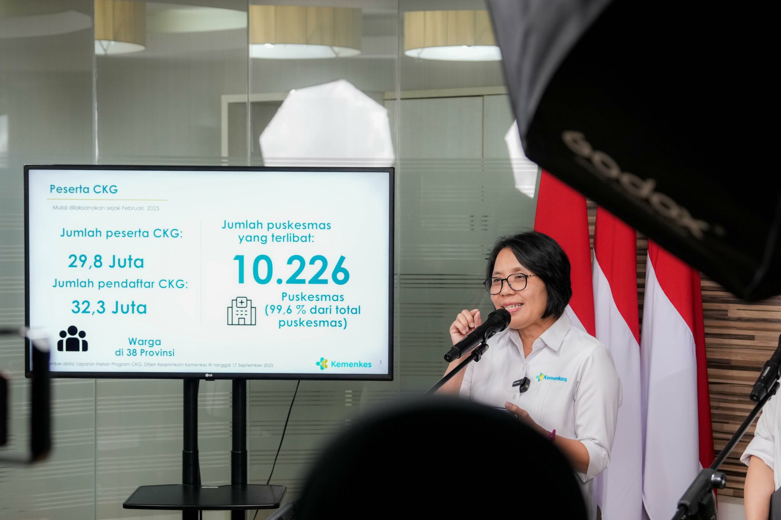 kemenkes:-program-cek-kesehatan-gratis-sudah-jangkau-29,8-juta-penerima-manfaat